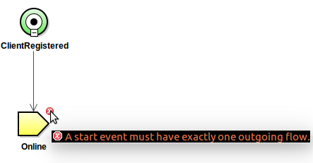 goalModel.png