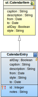 calendarDatatypes.png