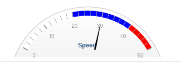 speedomenter.png