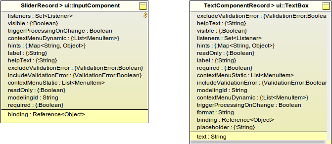 customcomponentdatamodel.png