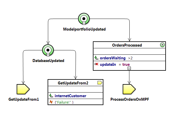 notationexamples.png