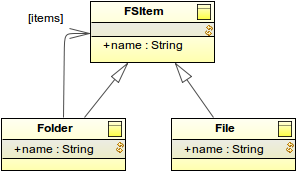 treetablediffnodesdm.png